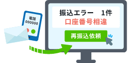 当日の振込エラーは修正して再振込依頼が可能