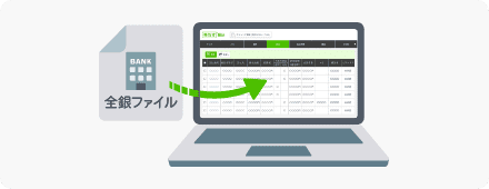 Microsoft Excel®・CSVファイルの取込